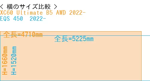 #XC60 Ultimate B5 AWD 2022- + EQS 450+ 2022-